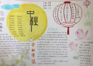 中秋节手抄报全部,月圆人团圆，传统习俗与文化传承